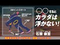 【陸上競技】100ｍを10秒5で走るプロセスとは？トップスプリンターの条件である強い前脛骨筋の作り方