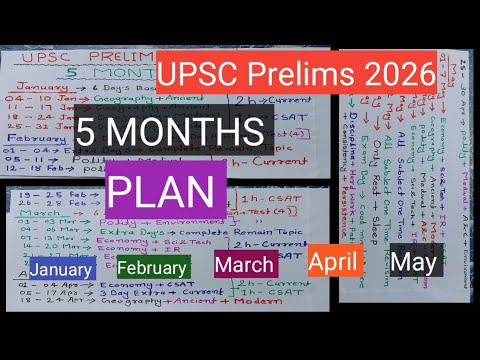 UPSC CSE 2026 Strategy । 5 Months Study Plan to Clear Prelims । # ...