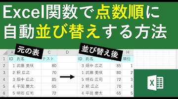 エクセル関数でランキング順位に並び替え｜LARGE、INDEX、MATCH関数などを組み合わせて点数の高い順で入れ替え