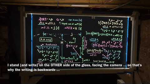 Looney home lightboard (2 minute overview)