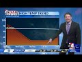 Elevated flood threat likely as monsoon moisture continues to push in