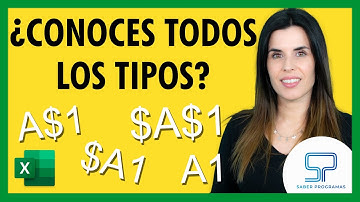REFERENCIAS en Excel 🤑 | Absoluta, relativa y mixta |