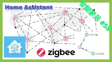 智能家居 #58 | 极简显示漂亮的ZigBee地图「Home Assistant」