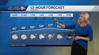 Spotty rain showers possible Saturday afternoon