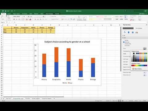 Making a compound bar chart in Excel