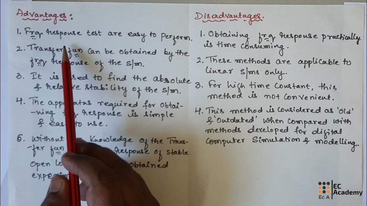 195 Frequency domain analysis, Advantages & disadvantage in control