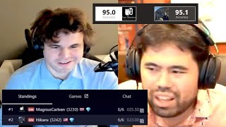 Hikaru faces Magnus in Titled Tuesday | Stockfish perfection (3rd match)