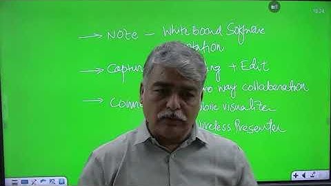 MAXHUB IFP DEMO / Digital Smart Board / Interactive Flat Panel / Interactive Board / SMART BOARD