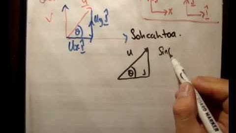Applied Maths : LC textbook solution  Ex 3a q6
