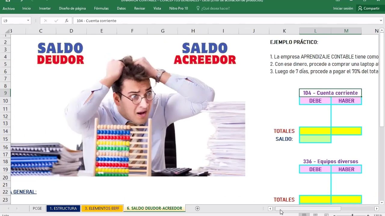 11 FEB DINAMICA DEL PCGE