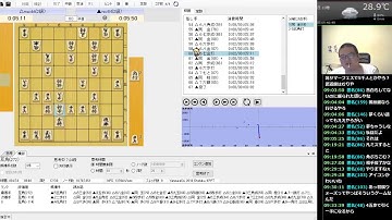 cocos2dxでおためしゲーム作り