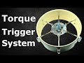 Dual Trigger System (E-drums)