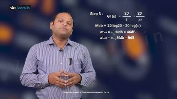 Control Systems for BE/B.Tech  Bode plot problems   part 1
