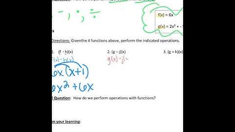 2.4 operations with f(x) (Alg2)