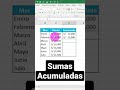 Cómo Hacer SUMAS ACUMULADAS en Excel #SHORTS