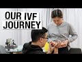 OUR ENTIRE IVF JOURNEY: Success after 2 cycles + 3 transfers (Australia)