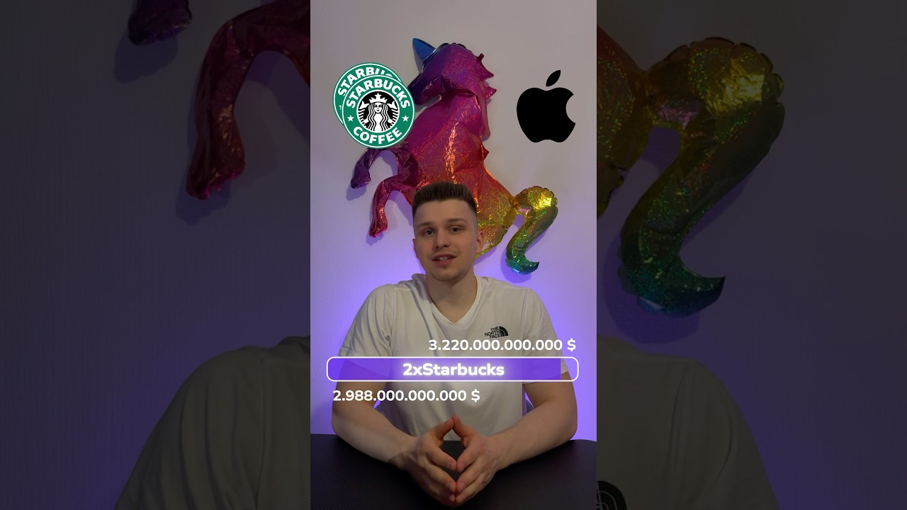 Сколько Стоит Apple? 