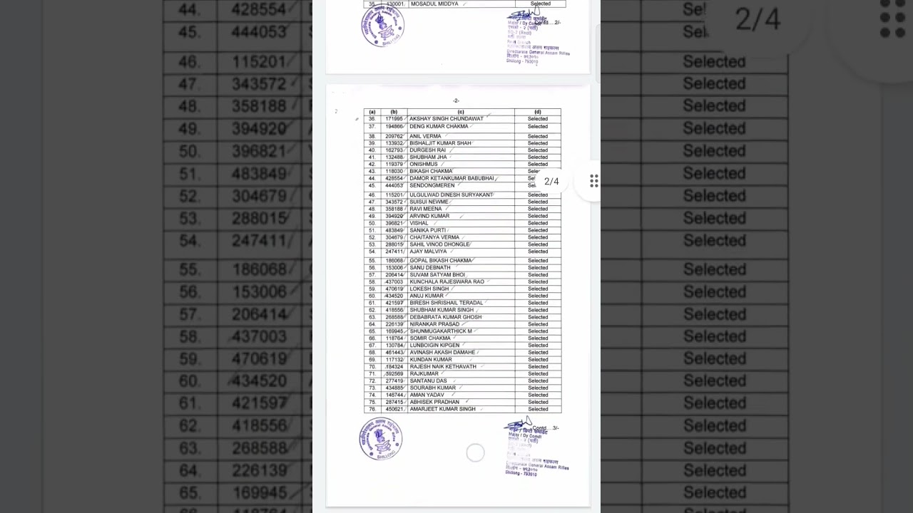ASSAM RIFLES MERIT LIST 2022||😘😍