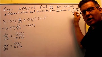 Implicit Differentiation:  Finding the Derivative and Evaluating