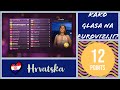 Eurovizijska statistika - Kako glasa Hrvatska?