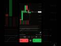 Power of Discipline in Trading 🧠✨💸📊#thetradex#trading#trader#banknifty#viral#short#shortvideo#shorts