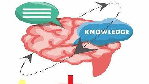 Lecturette - 24 ( Environmental Pollution )