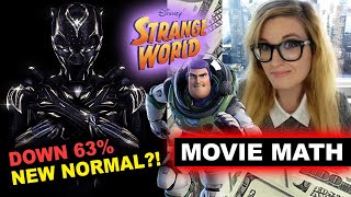 Black Panther Wakanda Forever 2nd Weekend Drop, Disney's Strange World new Lightyear at Box Office?!