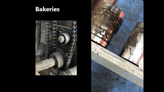 Intelblast bakeries 2025