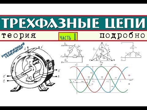 Трехфазные электрические цепи │Теория ч. 1