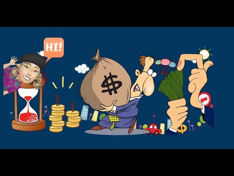 Video: Care este ecuația funcției profit?