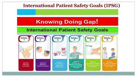 NursinIPSG Goal-NABH 6th Edition Standards Explained | Nursing & Hospital Management Daily Live Clas