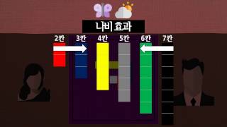 나비 효과 룰영상 screenshot 4