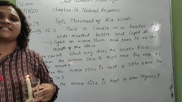 STD 9 chapter 14 Natural resources science video 5(29/8/20)