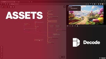 Assets (6/13) - Intro to Cables.gl