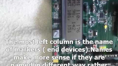 Zigbee distance detection 1