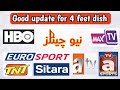 Good news for 4 feet dish size today لاجواب چینلز 