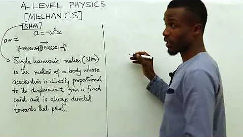 Simple Harmonic Motion Introduction lesson 01 of 21   Advanced Level Physics UACE