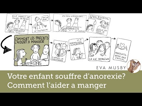 Votre enfant souffre d&rsquo;anorexie? Comment l&rsquo;aider à manger