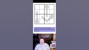 Warm Snack by ProfMeow - a sudoku snack  #puzzle #sudoku #snackdoku