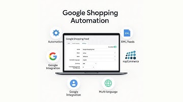 Google Shopping Automation | NopBooster | nopCommerce Plugin