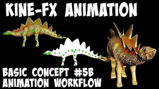 Kine-FX Animation Basic Concept #5B Animation Workflow
