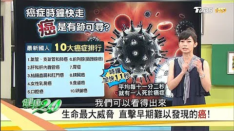 癌症很難早發現？女性癌症「卵巢癌、乳癌」排名逆轉！健康2.0 (完整版) - 天天要聞