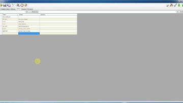 007 Semboller değişken izleme Referans