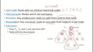 DSA22b - Tree terminology