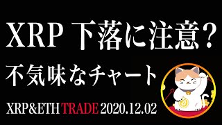 【XRP下落警戒？】不気味なチャートパターンが形成中。。【リップル/イーサリアム 仮通貨相場分析・毎日更新】