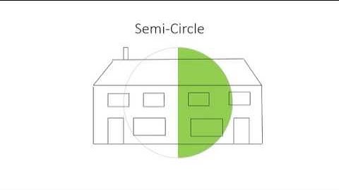 Circle Words Vocabulary (SHORT) GCSE Maths Revision Cards Flashcards