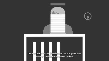 Artificial Intelligence (A.I.): Future Applications 3 (A.I. in Audit)