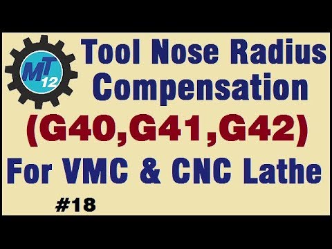 Tool Radius Compensation Chart