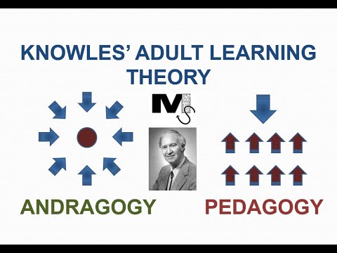 Knowles&rsquo; Adult Learning Theory or Andragogy - Simplest Explanation Ever