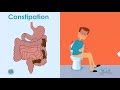 Hemorrhoids, how to deal with it ?